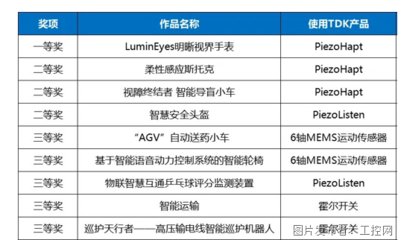 揭示磁性材料的魅力 从传统到前沿应用的全面解析